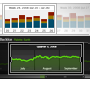 ComponentArt TimeNavigator for Silverlight